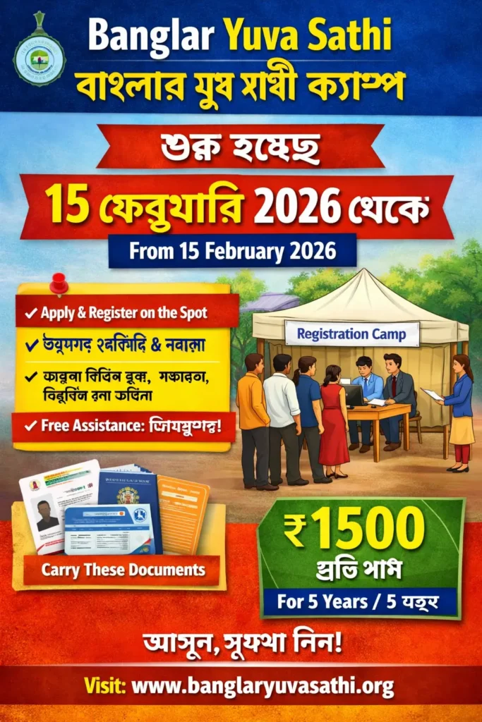 Who Should Visit the Camp?