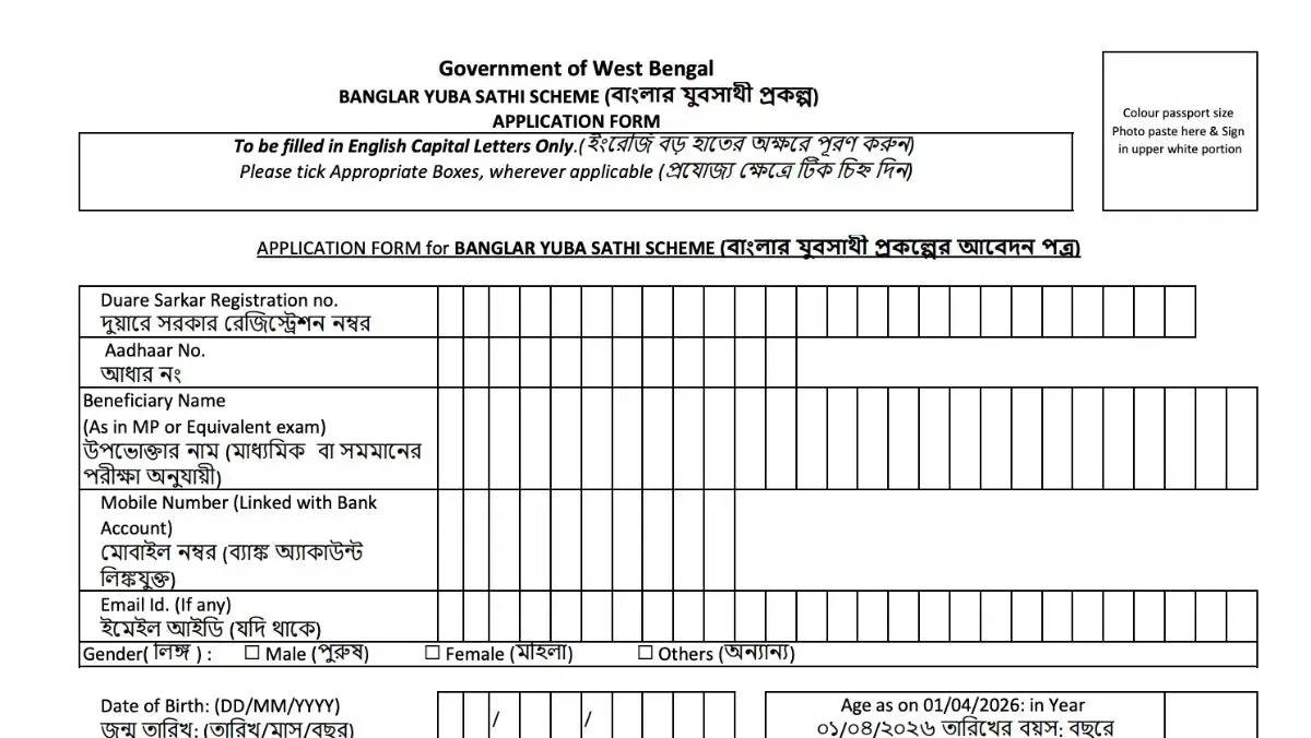 Where to Submit the Form?