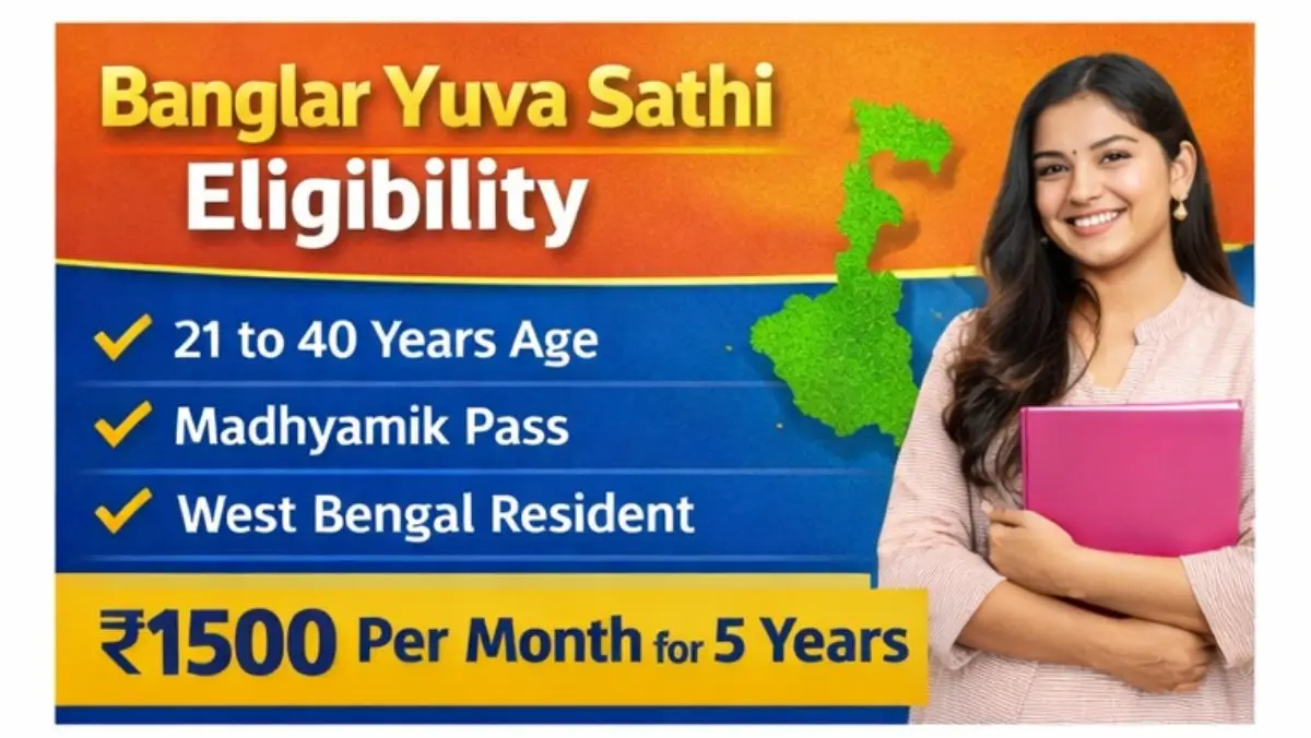 Banglar Yuva Sathi Scheme Eligibility 2026: Age Limit, Qualification & Who Can Apply?