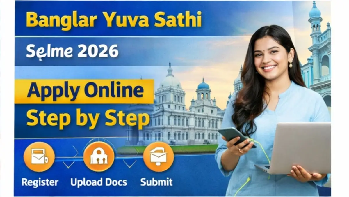Step-by-Step Application Process